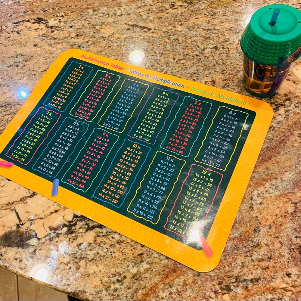 Kids Multiplication Table Placemat